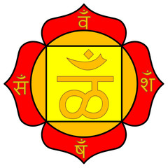 Muladhar chakra one 001