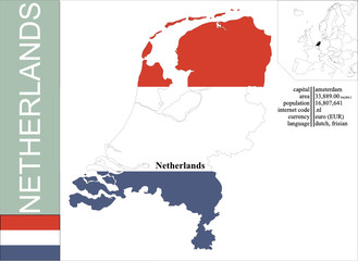 netherlands