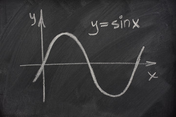 graph of sine function on a school blackboard © MarekPhotoDesign.com