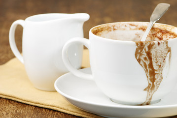 Empty Cappuccino