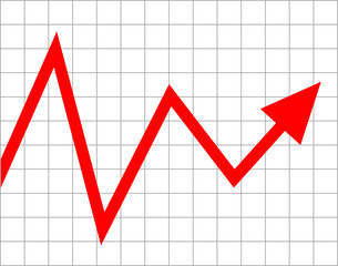 Increasing of the trade diagram