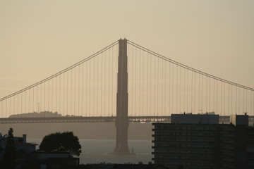 SF GGB