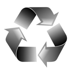 environnement recyclage