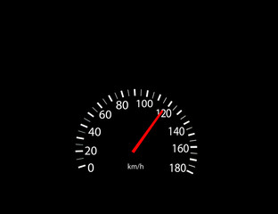 gage cluster