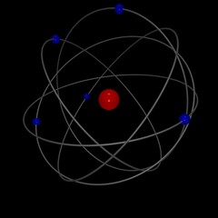 atomic structure © danimarco