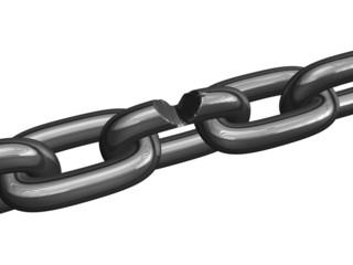 chain risk