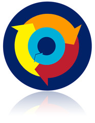 Circular Arrows