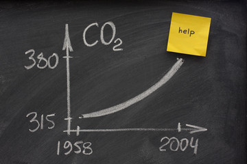 growing concentration of carbon dioxide