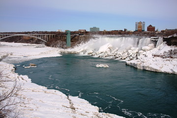 Niagara river