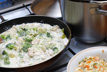 Preparing delicious chicken with broccoli