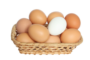 Easter eggs in basket.