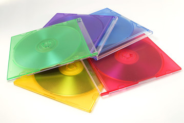 compact disc