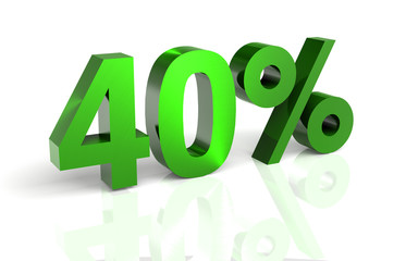 40% Rabatt