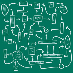 management scheme on a green background, Seamless illustration