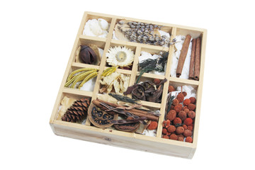 Box of Potpourri