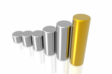 Diagram of business success