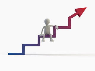 business progress Statistics