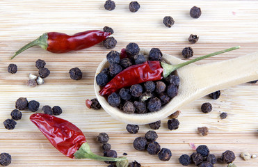 Spices