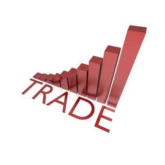 trade success graph