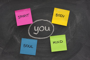 body, mind, soul, spirit and you