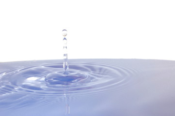 wellness concept with water drop
