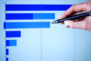 Stock exchange index on the lcd screen.