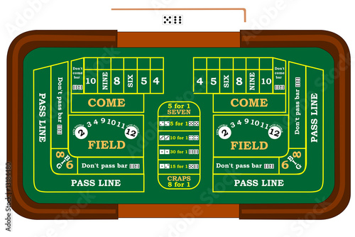 Craps free odds bet