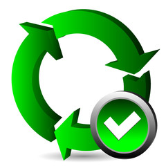 recyclage validation