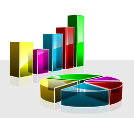 graph statistiques 3D