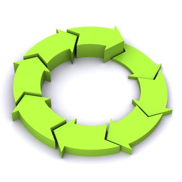 Green Arrows