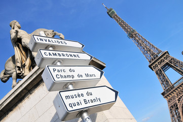 Paris et panneaux