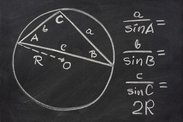 trigonometry law explained on blackboard - obrazy, fototapety, plakaty