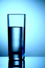 water in glass