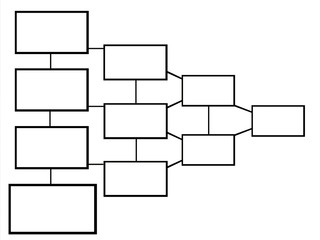 flowchart