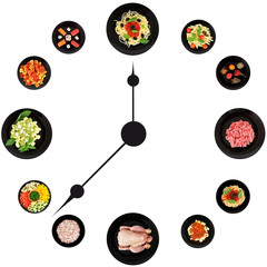 orologio gastronomico