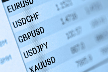 market quotes