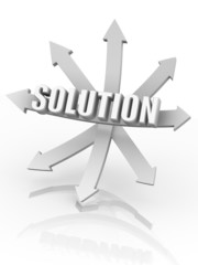 Solution