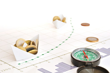 Right way for  investments
