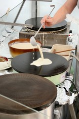 Fabrication de crepes