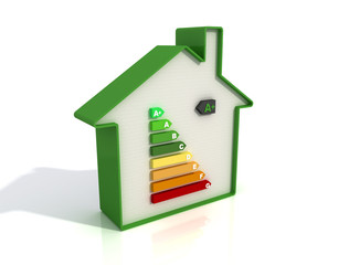 symbol of energetic certification against white brick wall