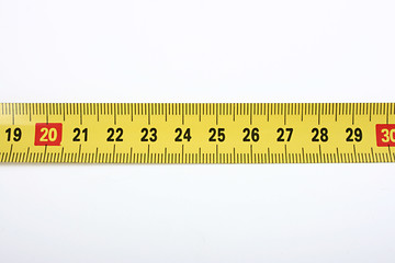 Ma&szlig;band  Einteilung