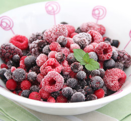 obst
