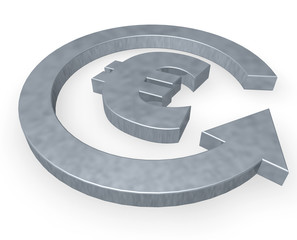 wirtschaftskreislauf