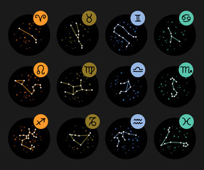 constellations & Zodiaque