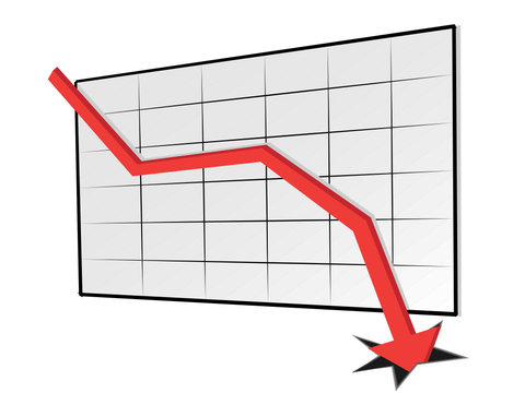 declining trend graph