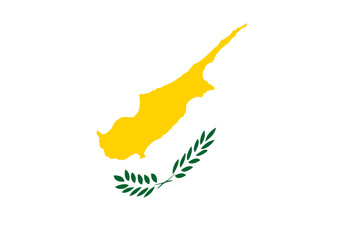 cipro