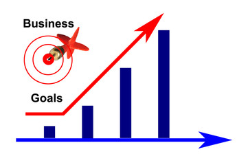 Hitting the business target