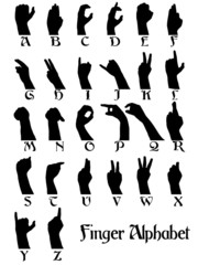 finger alphabet