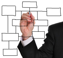 Blank business diagran