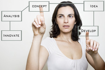 Young woman pointing on a virtual screen